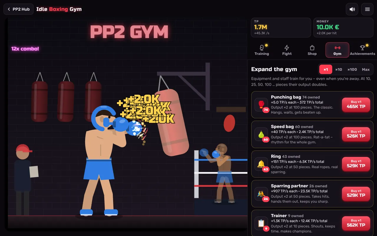 Gym tab of Idle Boxing Gym: punching bag, speed bag, ring, sparring partner and trainer with their TP per second and prices, +45.3K TP per second at the top