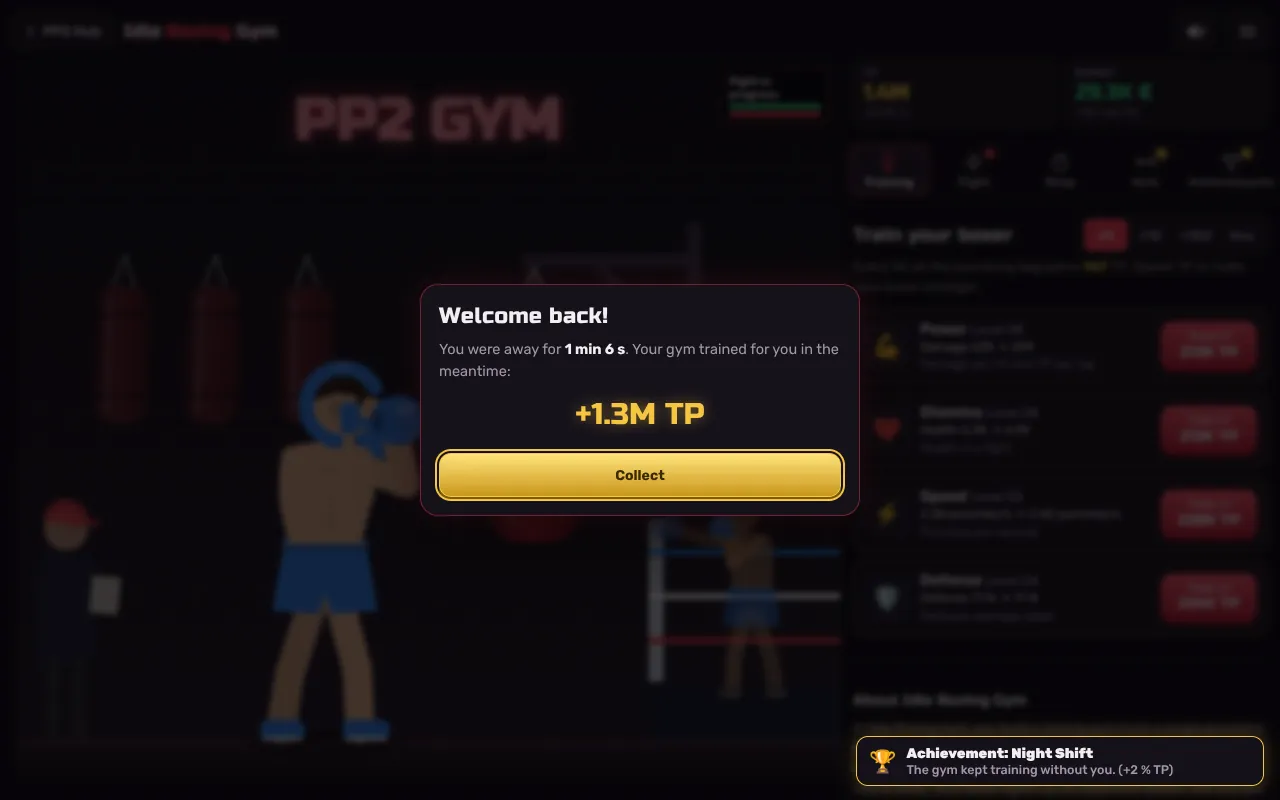 Idle Boxing Gym dialog “Welcome back!”: away for 1 min 6 s, +1.3M TP and a Collect button