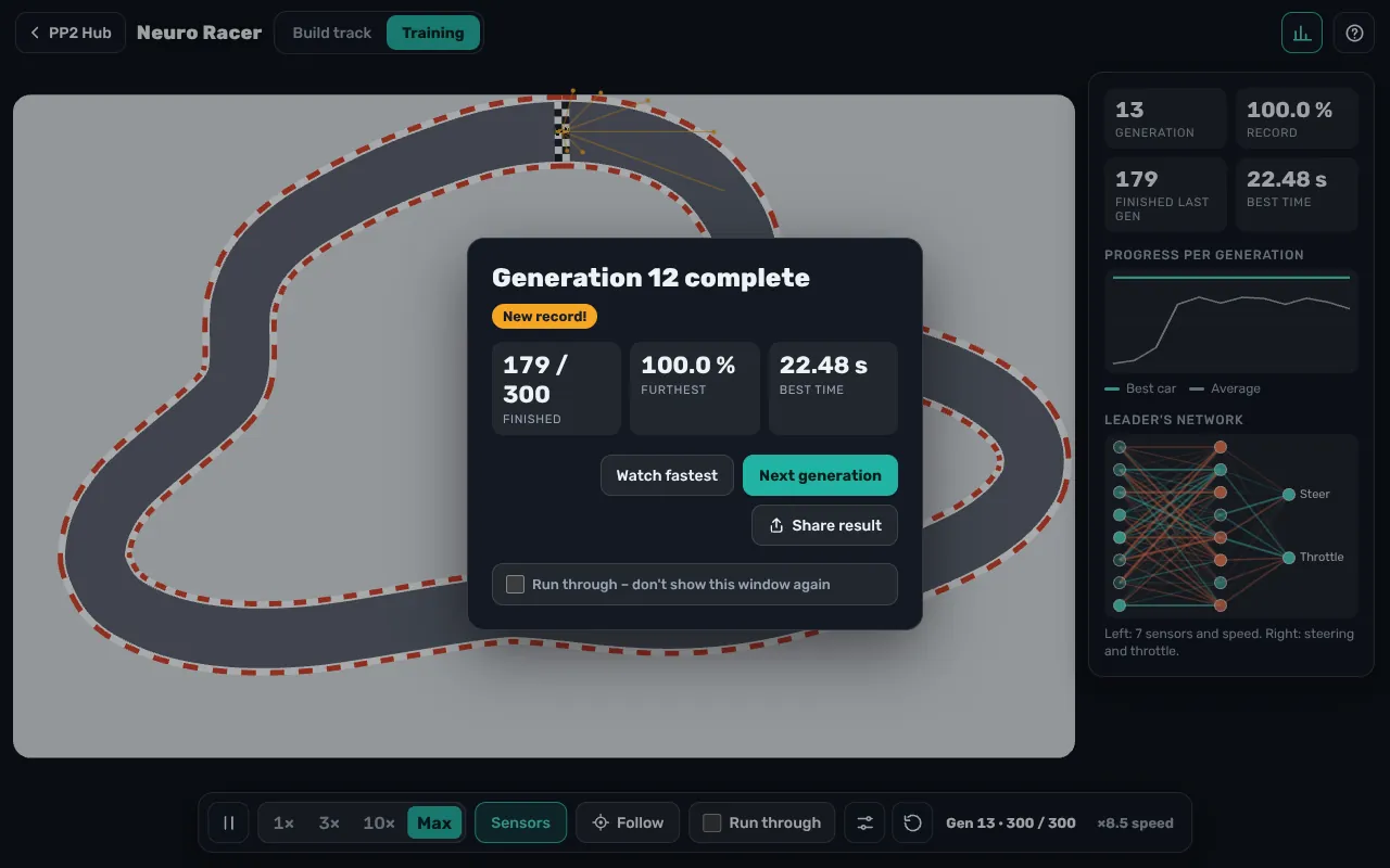 Neuro Racer window “Generation 12 complete” with New record!, 179 of 300 cars finished, 100.0 % furthest and a best time of 22.48 s